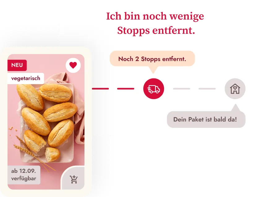 Live-Tracking und Echtzeit-Verfügbarkeiten in der Eismann App, visualisiert durch Verfügbarkeitslabel in der Produktkarte und Lieferstatus-Anzeige.