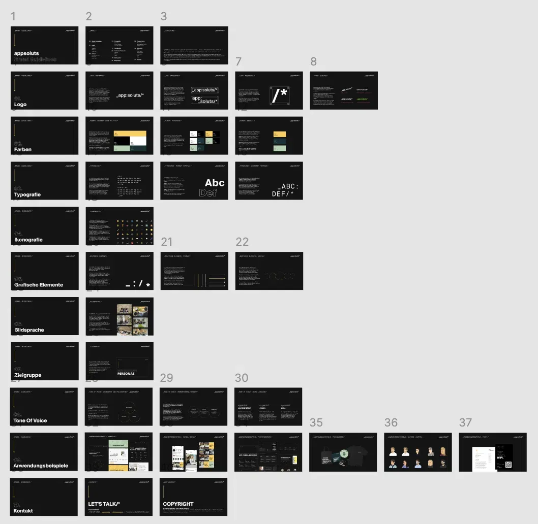 Rasteransicht von 37 nummerierten Folien der appsoluts Brand Guidelines in dunklem Design, mit Kapiteln wie Logo, Farben, Typografie, Ikonografie, Grafische Elemente, Bildsprache, Zielgruppe, Tone of Voice, Anwendungsbeispiele und Kontakt.